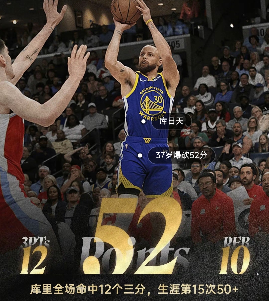 包含赛前NBA季后赛传出新动向,金州勇士队长鼓劲,管理层表态:引发热议,纪律约束更严格的词条 包含赛前NBA季后赛传出新动向,金州勇士队长鼓劲,管理层表态:引发热议,纪律约束更严格的词条