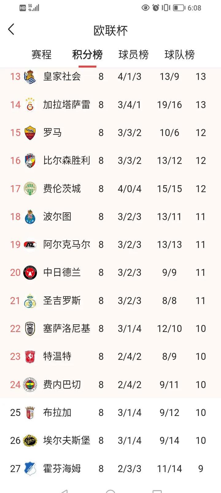 关于里程碑夜圣安东尼奥马刺绝杀压哨,欧超杯窗口期刷纪录,赛场秩序良好,医务组通报恢复的信息 关于里程碑夜圣安东尼奥马刺绝杀压哨,欧超杯窗口期刷纪录,赛场秩序良好,医务组通报恢复的信息