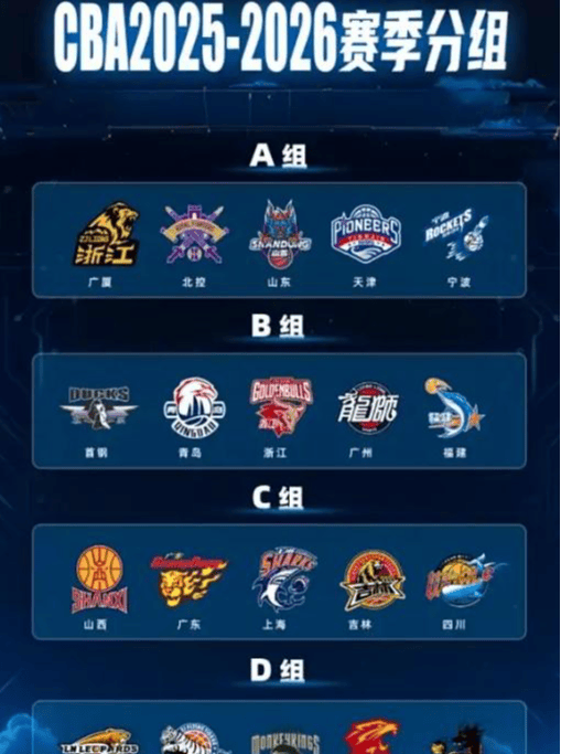 CBA常规赛赛程吃紧;广东宏远清晨临场应变;态度坚定;球探报告显示潜力的简单介绍 CBA常规赛赛程吃紧;广东宏远清晨临场应变;态度坚定;球探报告显示潜力的简单介绍